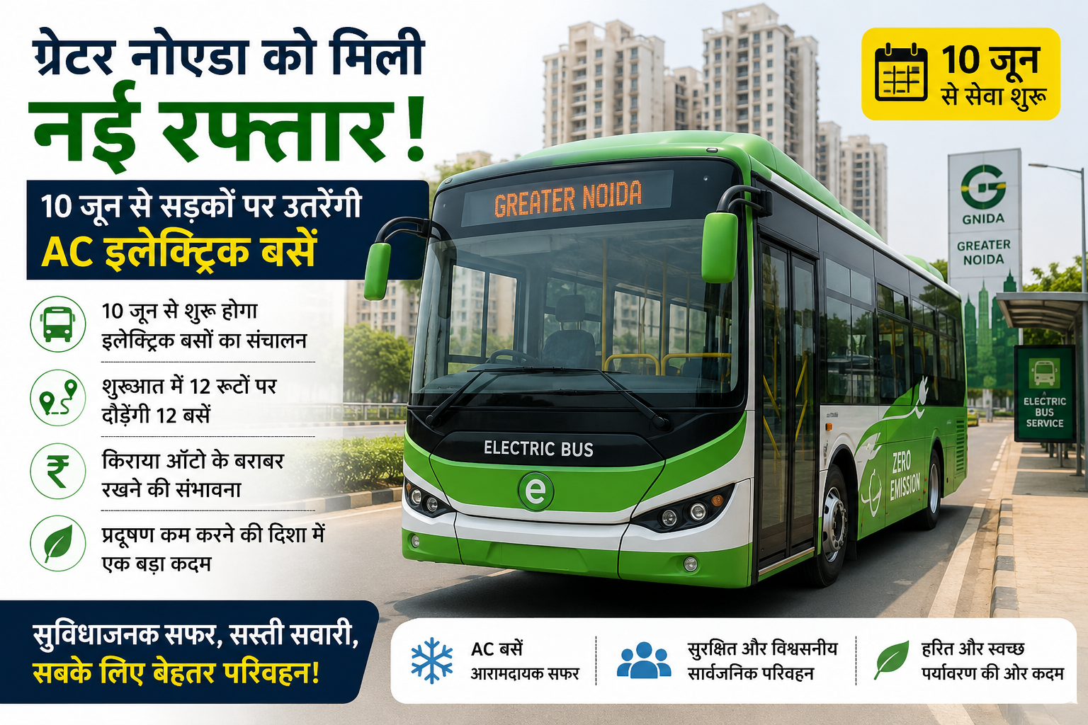 ग्रेटर नोएडा को मिली नई रफ्तार! 10 जून से सड़कों पर उतरेंगी AC इलेक्ट्रिक बसें