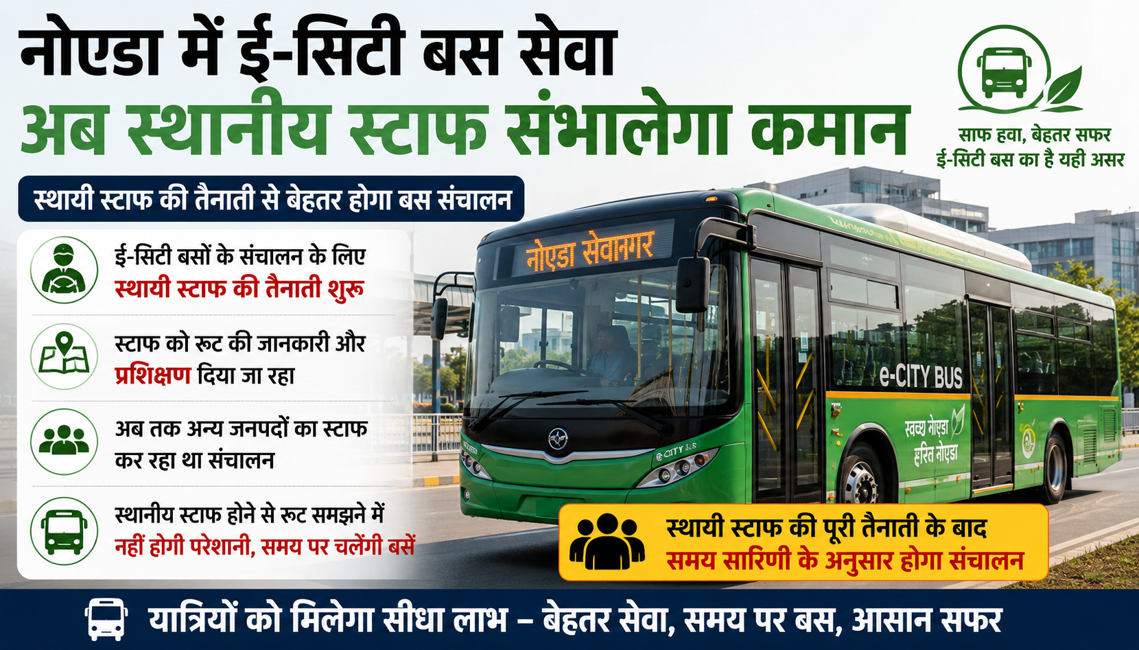 Noida E-City Bus Update: अब स्थानीय स्टाफ संभालेगा ई-सिटी बसों की कमान, रूट की परेशानी होगी खत्म