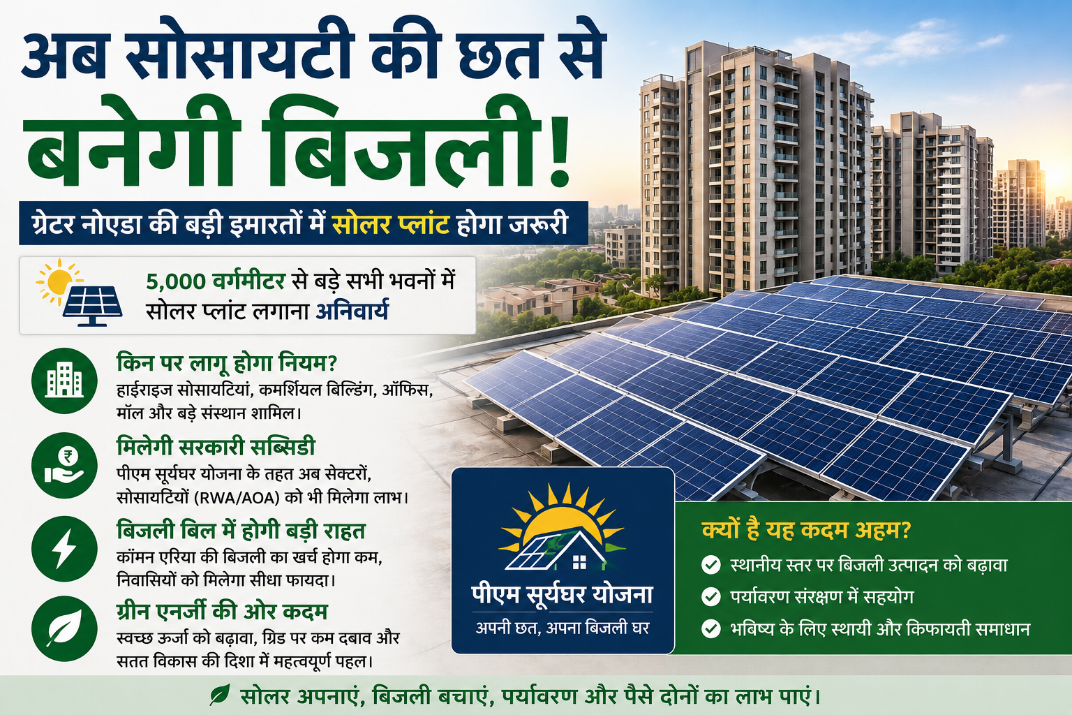 अब सोसायटी की छत से बनेगी बिजली, ग्रेटर नोएडा की बड़ी इमारतों में सोलर प्लांट होगा जरूरी